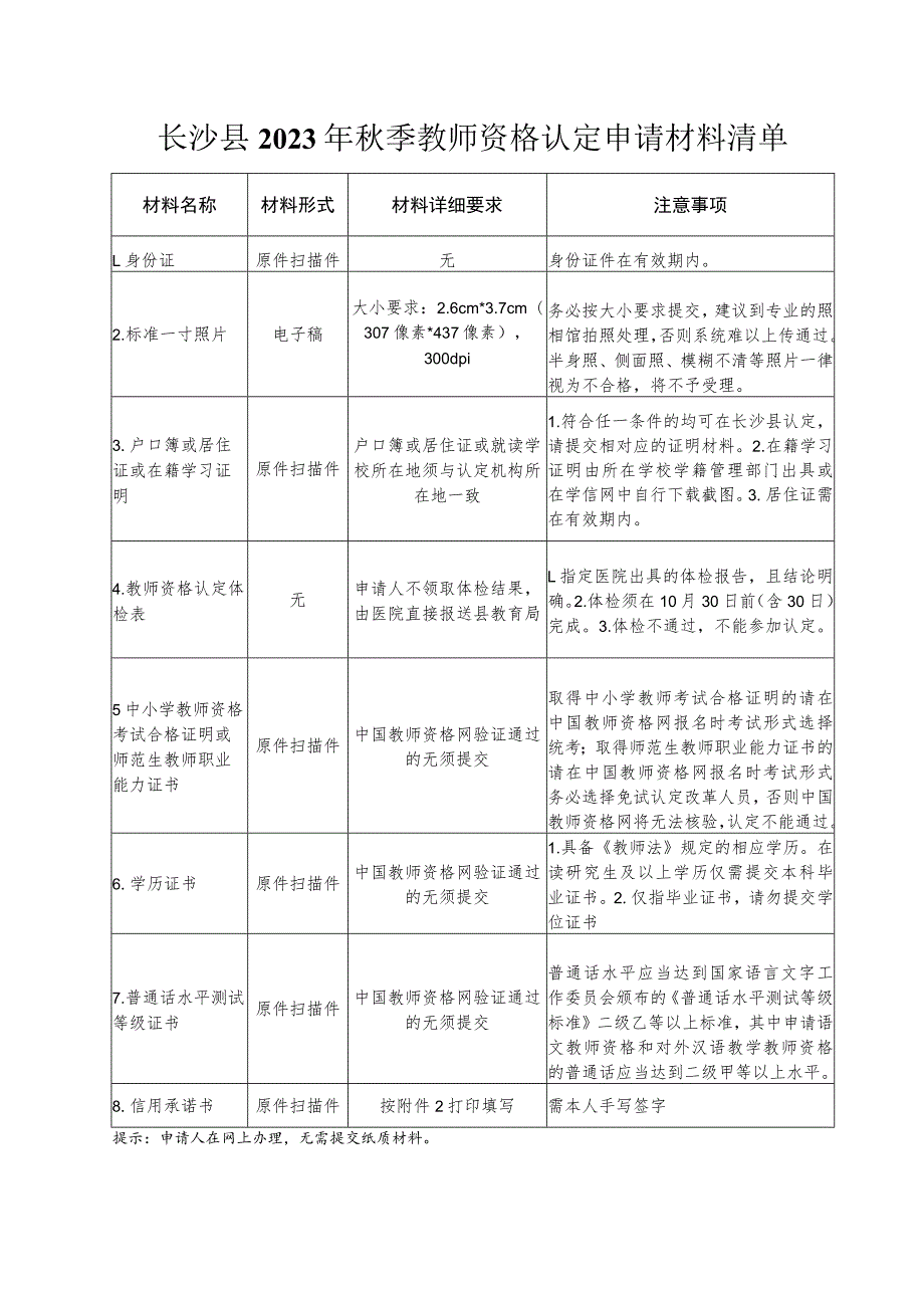 长沙县2023年秋季教师资格认定申请材料清单.docx_第1页