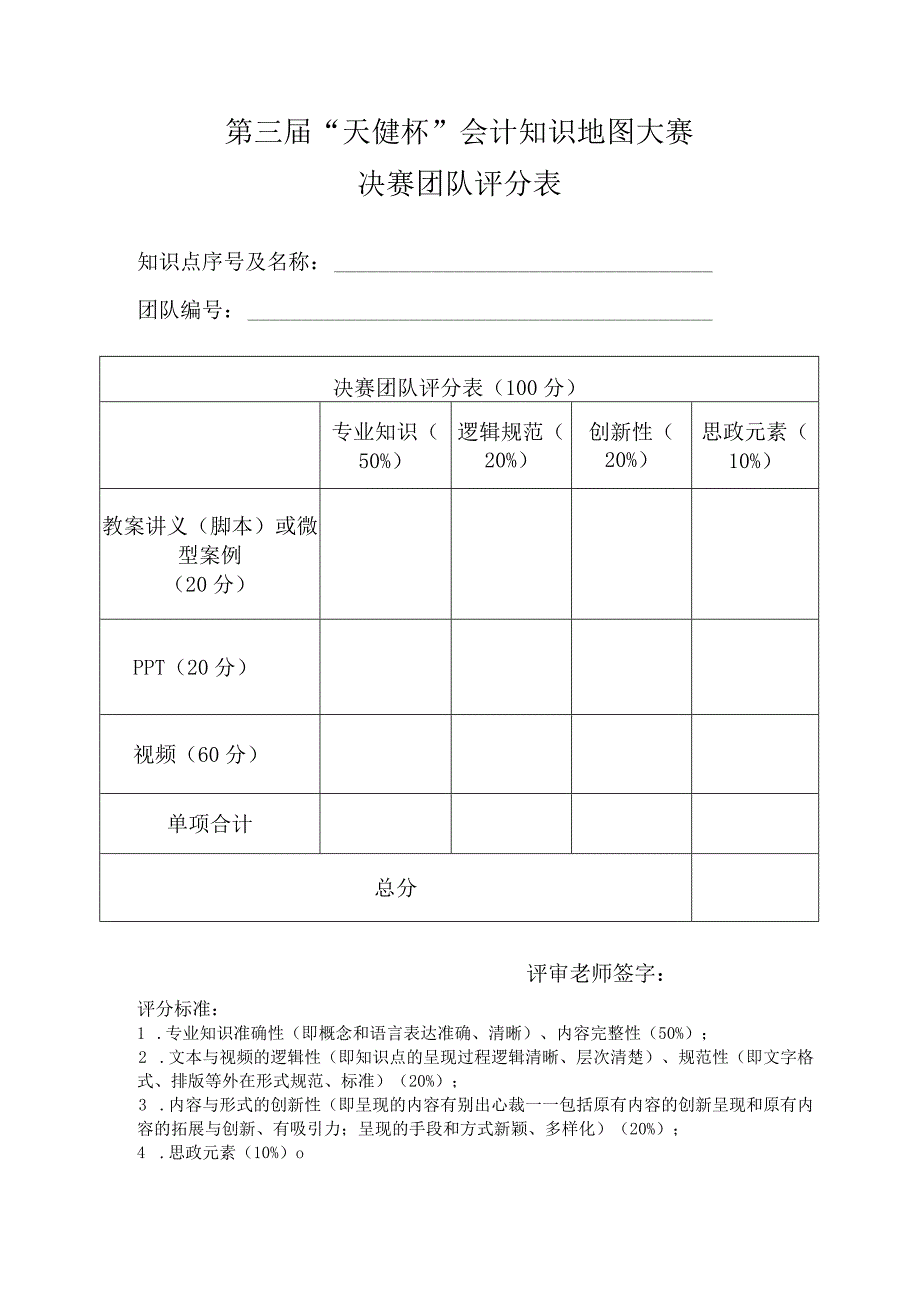 评分表第三届“天健杯”会计知识地图大赛初赛团队评分表.docx_第2页