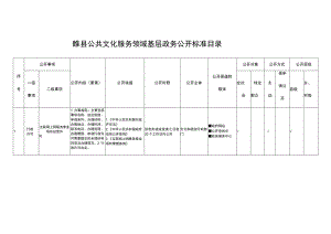 睢县公共文化服务领域基层政务公开标准目录.docx