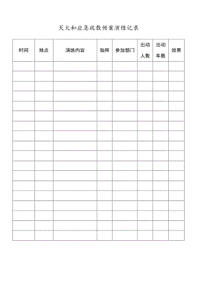 2023《消防灭火和应急疏散预案演练记录》.docx