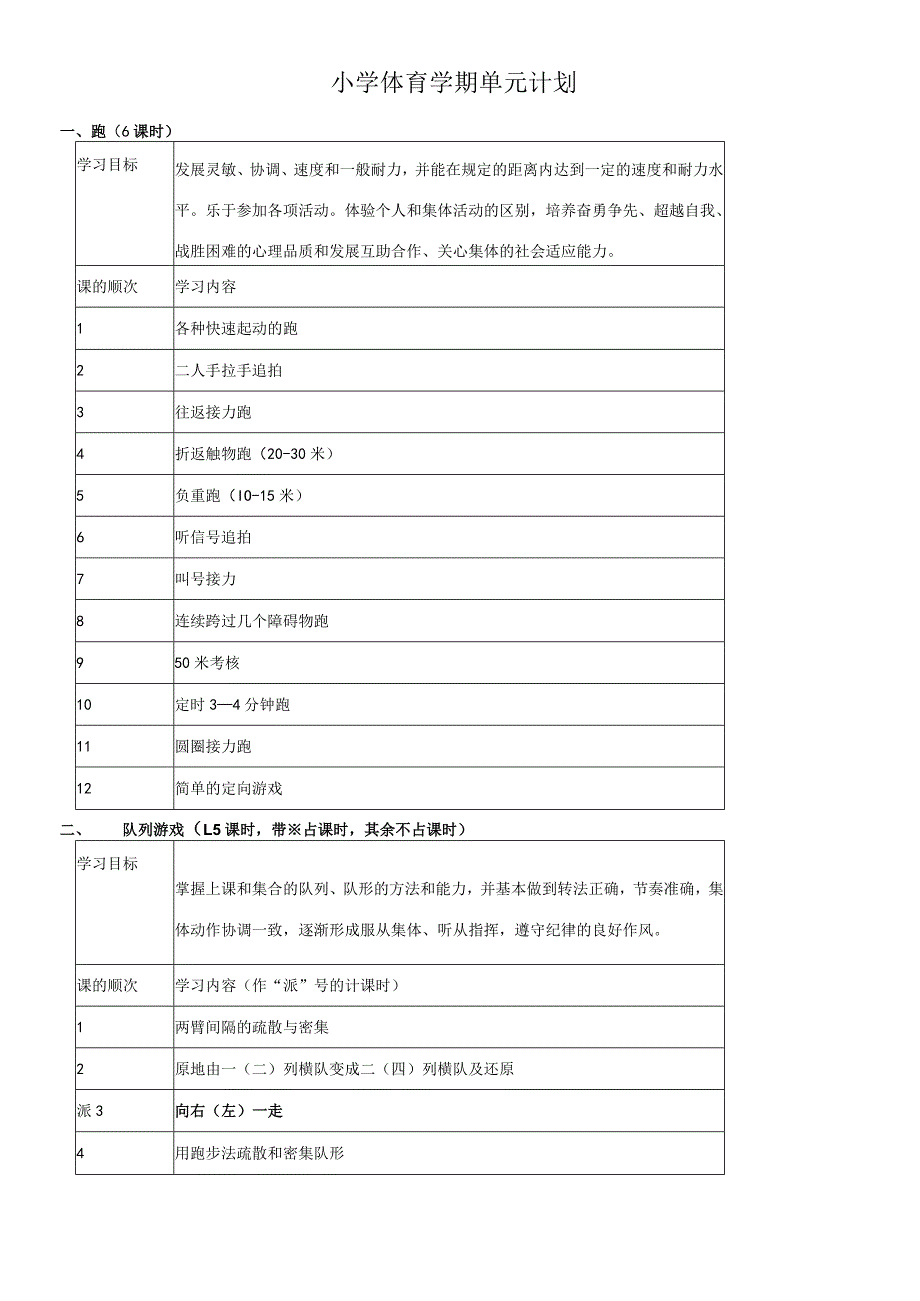 小学体育教案全集全部.docx_第1页