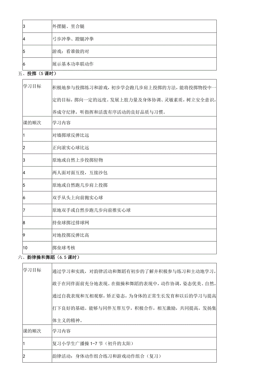 小学体育教案全集全部.docx_第3页