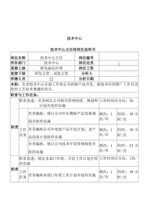 技术中心主任岗岗位说明书.docx