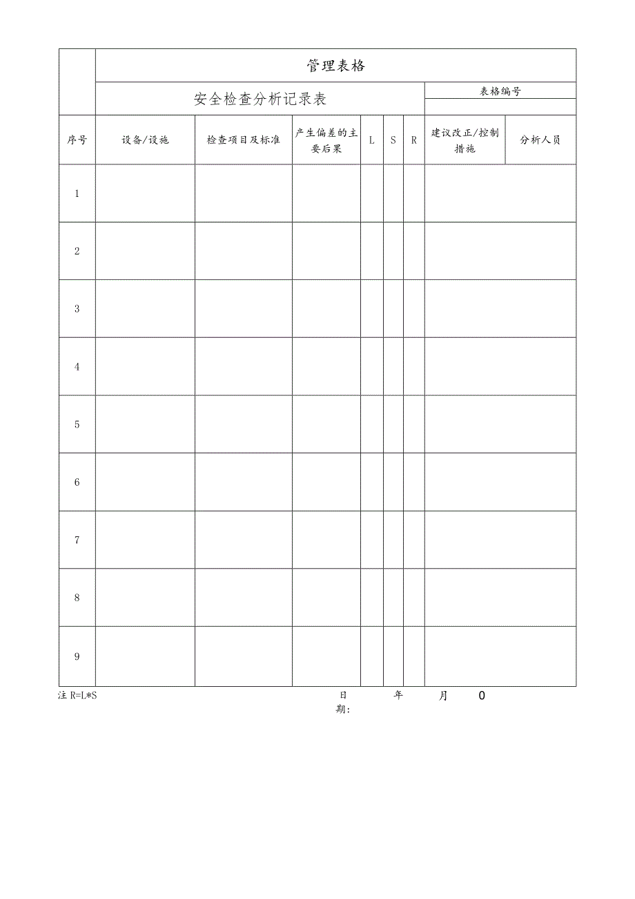 安全检查分析记录表.docx_第1页
