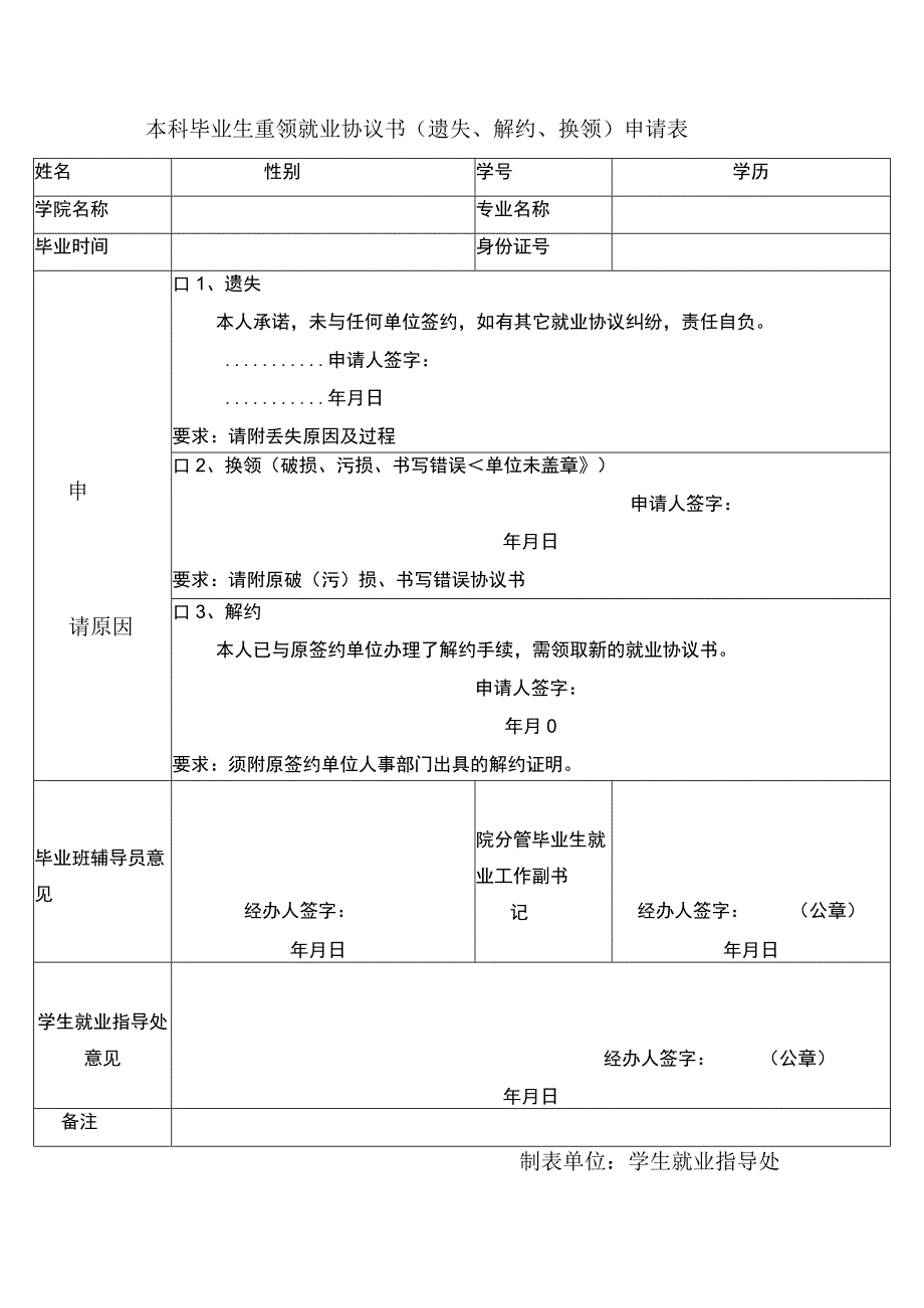 本科毕业生重领就业协议书遗失、解约、换领申请表.docx_第1页