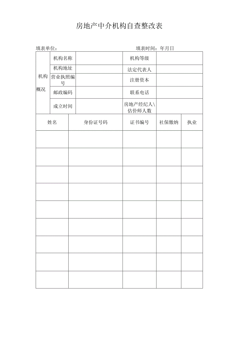 房地产中介机构自查整改表.docx_第1页