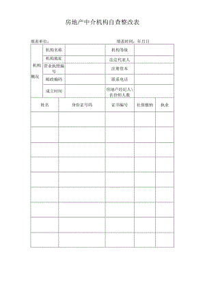 房地产中介机构自查整改表.docx