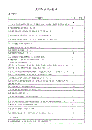 无烟学校评分标准.docx