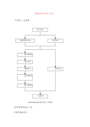 钢结构部分施工方法.docx