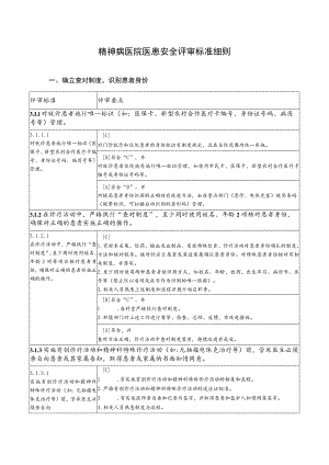 精神病医院医患安全评审标准细则.docx