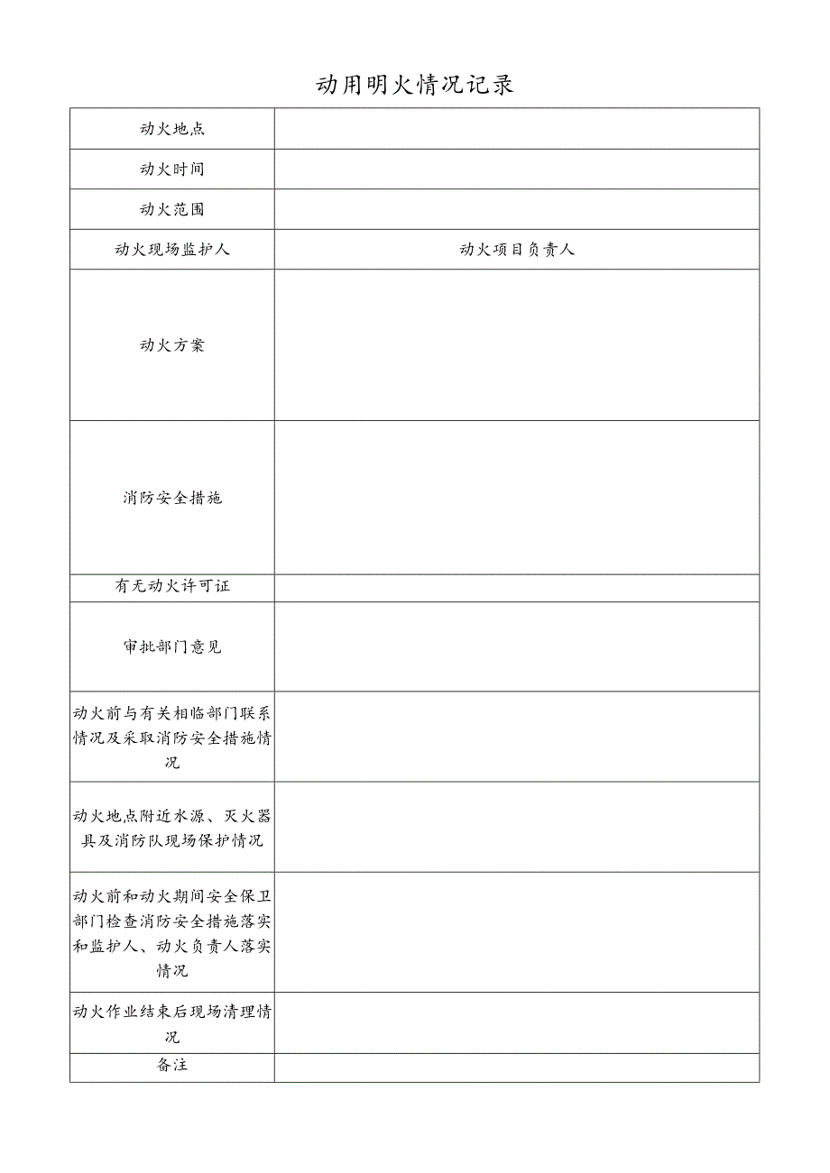 2023《动用明火情况记录》.docx_第1页