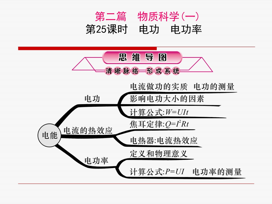 第25课时电功电功率.ppt_第1页