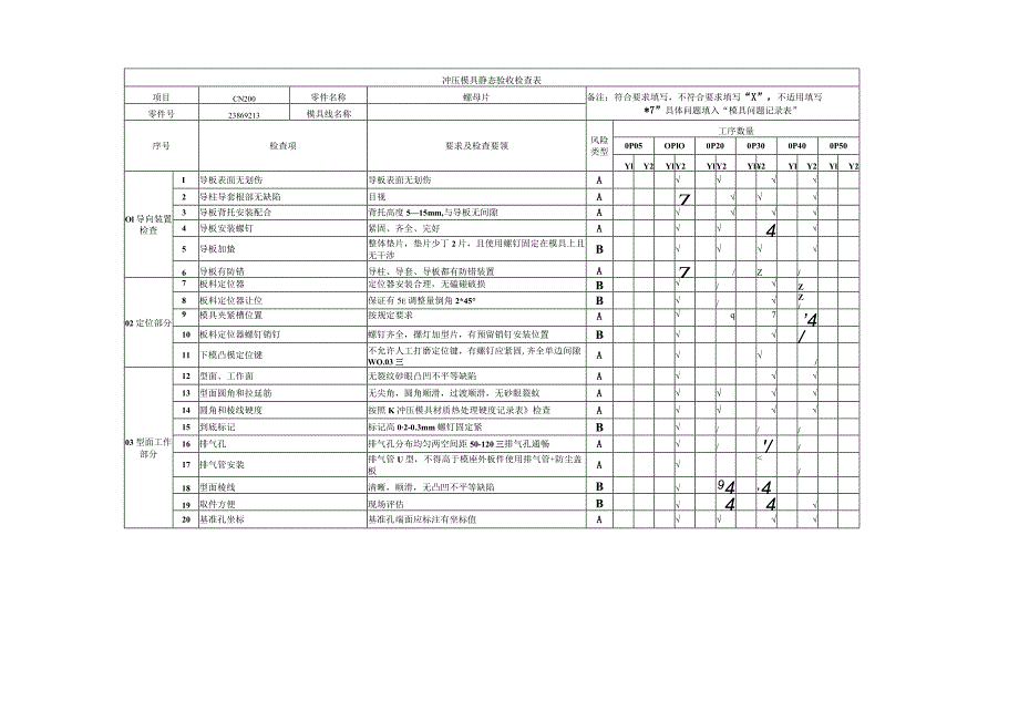 冲压模具验收动静态检查表.docx_第1页