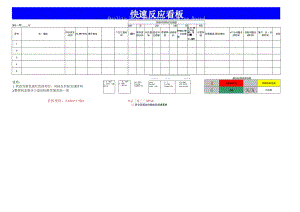 QSB快速反应看板.docx