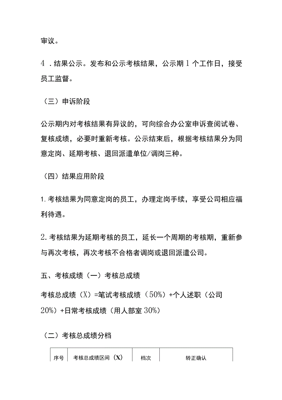 员工见习（试用）期满转正考核办法.docx_第3页