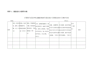 寝室设计大赛评分表计算机与信息学院2023级新生寝室设计大赛寝室设计大赛评分表.docx