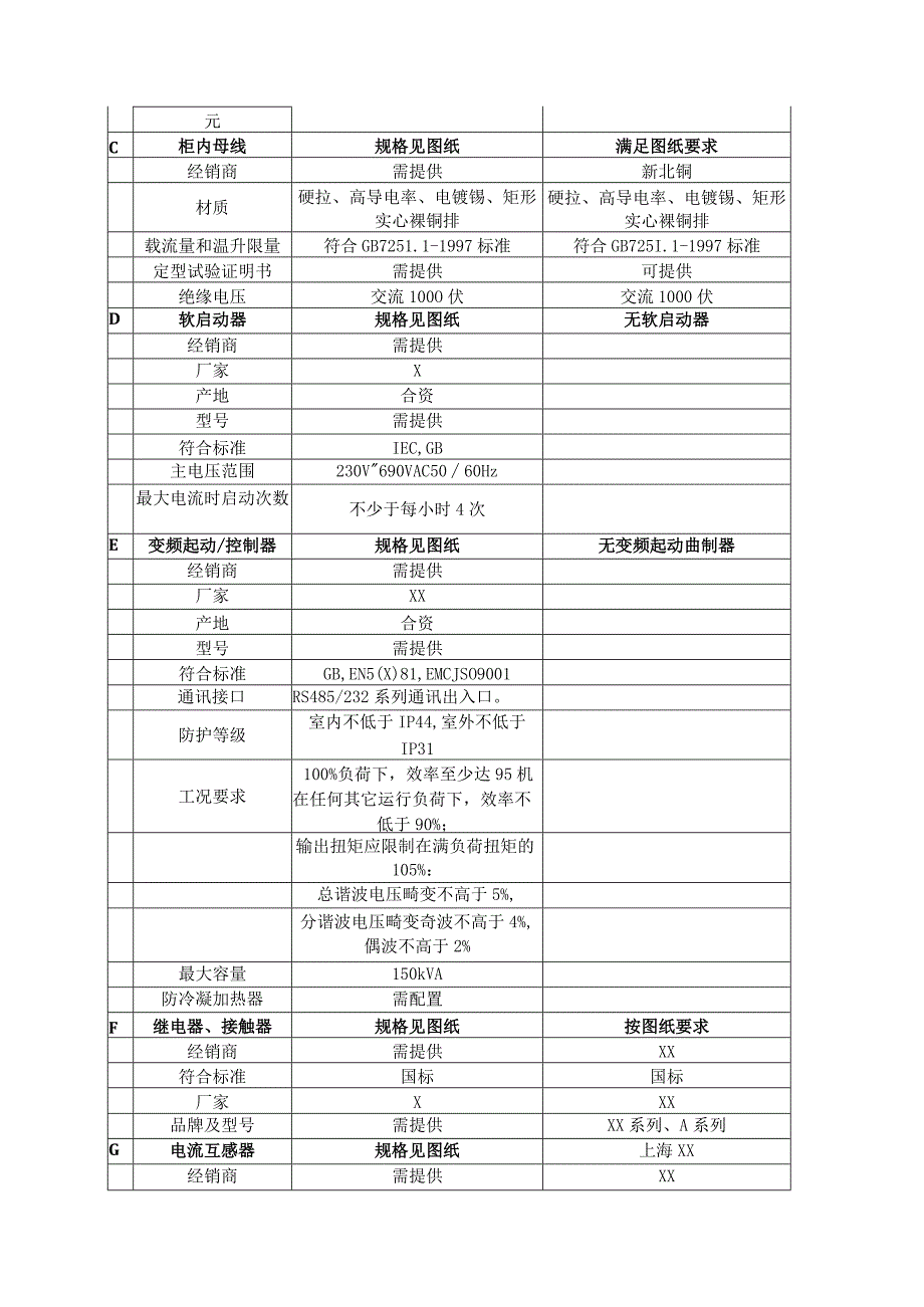 XX电力设备有限公司产品技术应答表（2023年）.docx_第2页