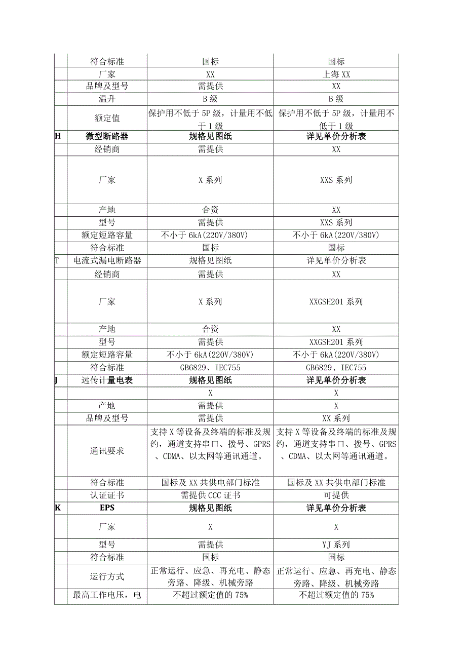 XX电力设备有限公司产品技术应答表（2023年）.docx_第3页