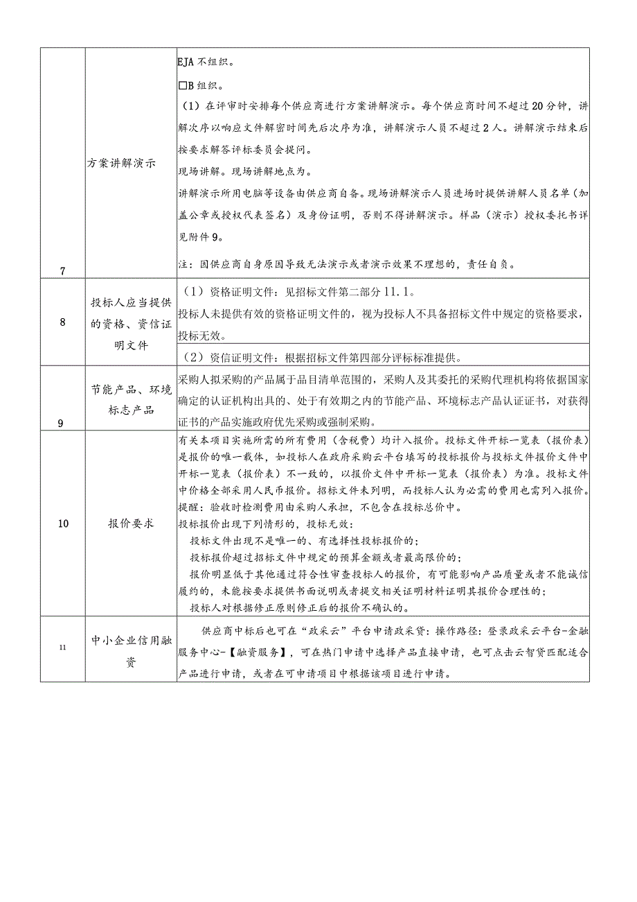 湘云雅苑、白鹤苑、滨安小区部分电梯加装专用空调项目（重招）招标文件.docx_第3页