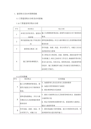 建设特点及应对保障措施.docx