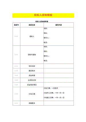 投标人须知模板.docx