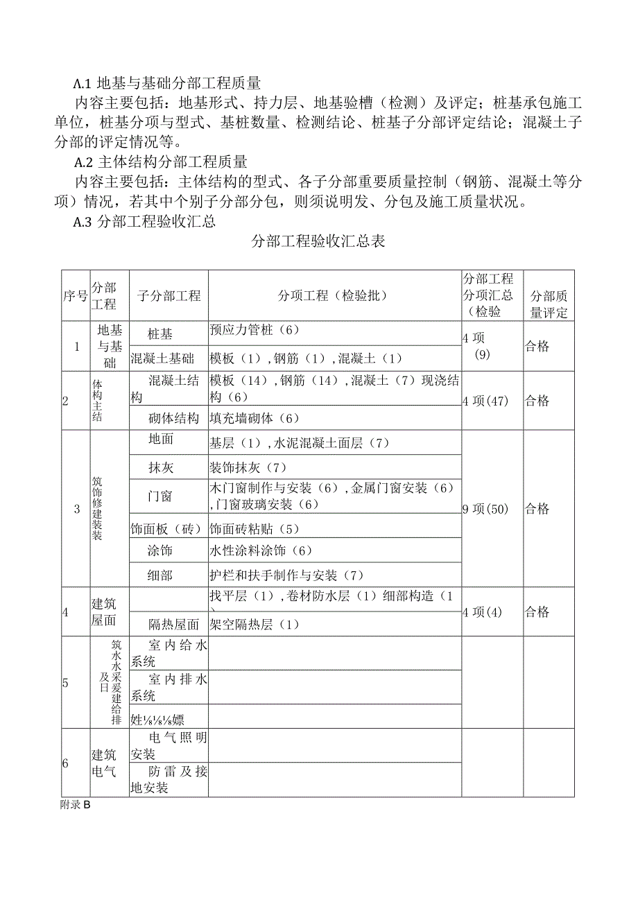 建筑工程竣工验收报告范本1.docx_第3页