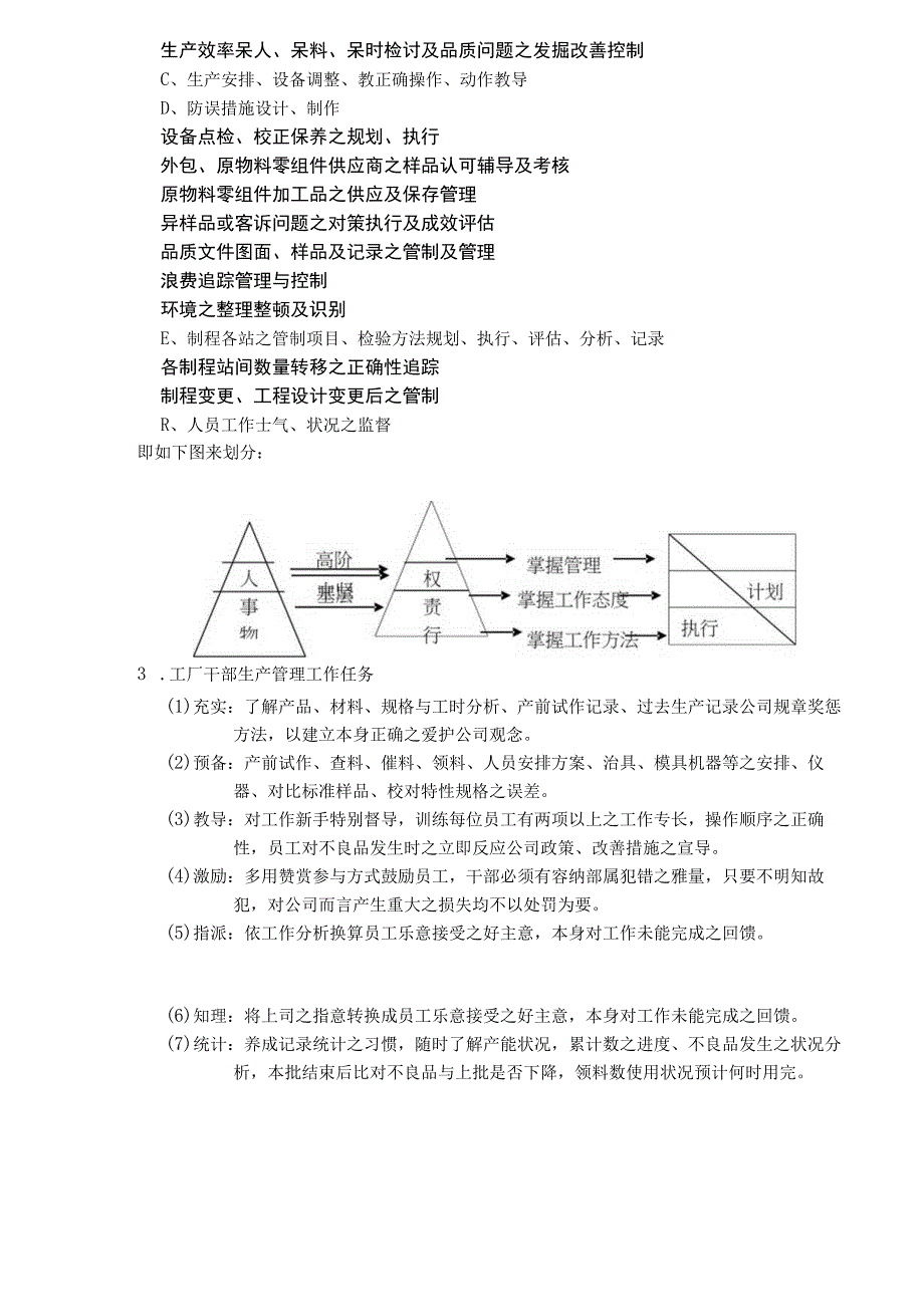 生产线管理技术大全.docx_第3页