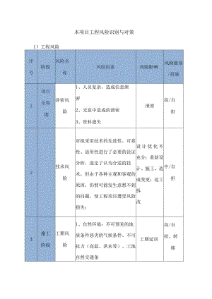 本项目工程风险识别与对策.docx