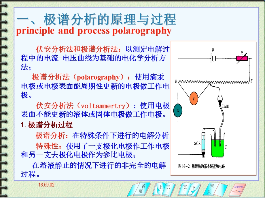 第1节极谱分析基本原理.ppt_第2页