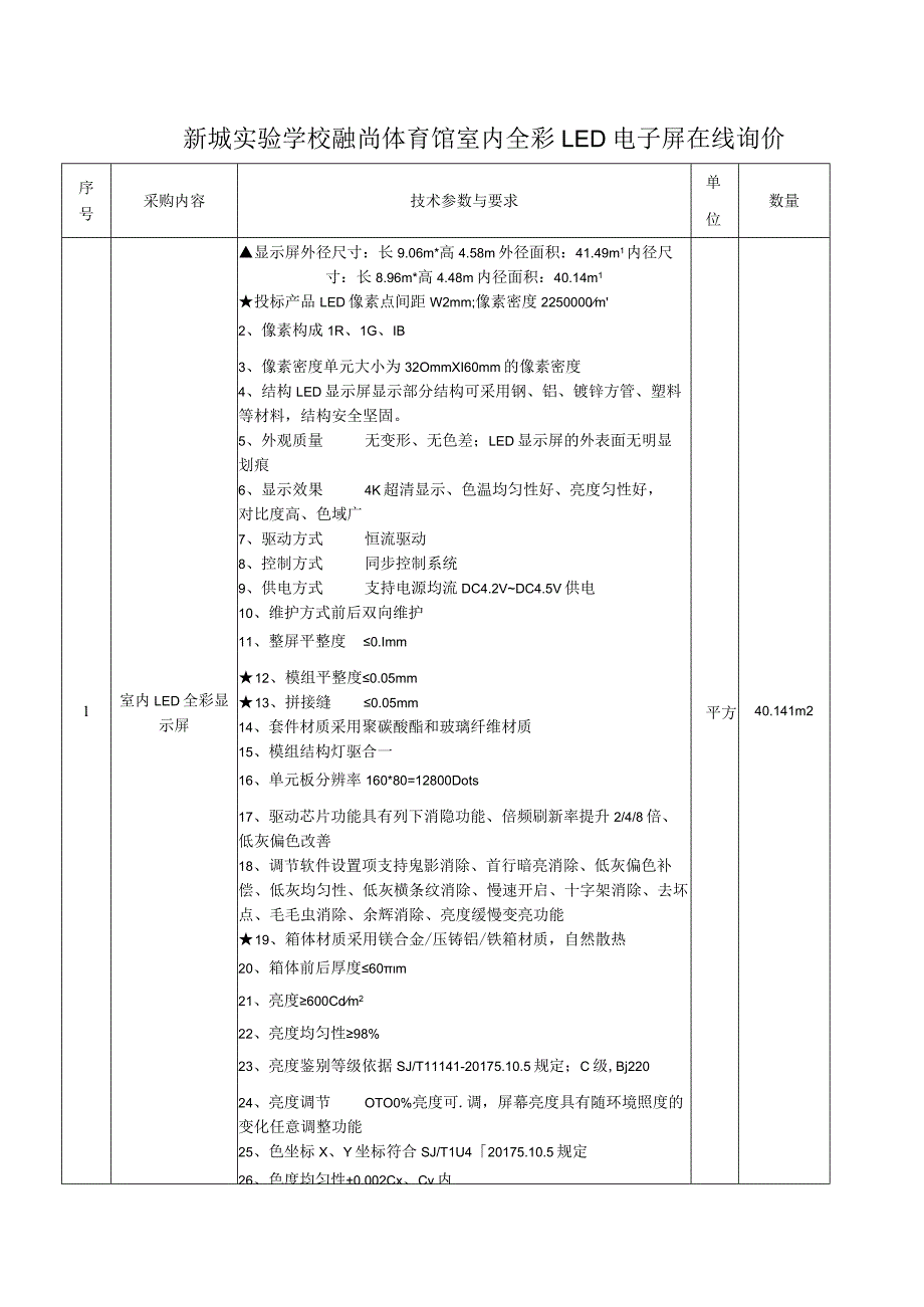 新城实验学校融尚体育馆室内全彩LED电子屏在线询价.docx_第1页