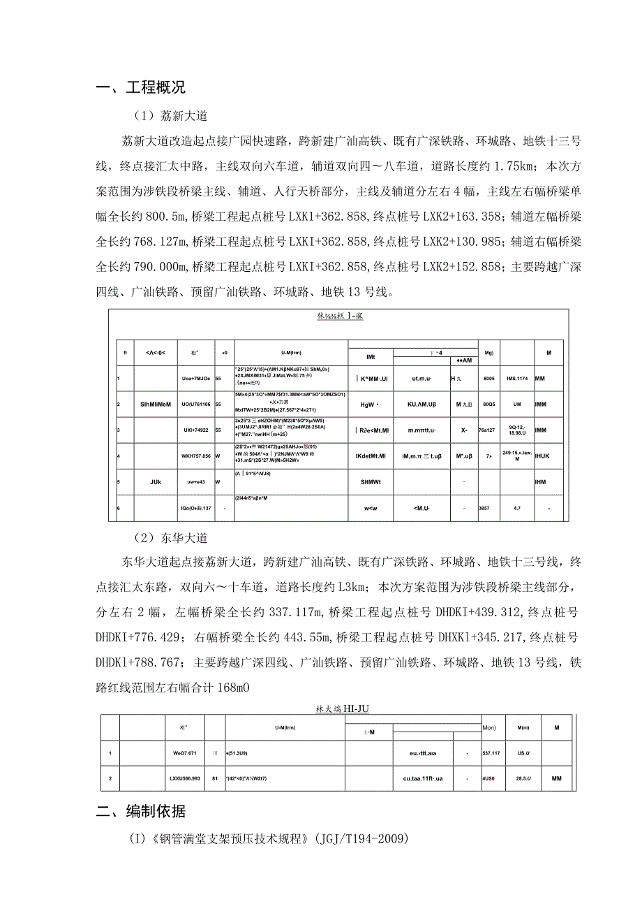 荔新大道与东华大道支架预压与基础沉降监测方案(终稿）.docx_第3页