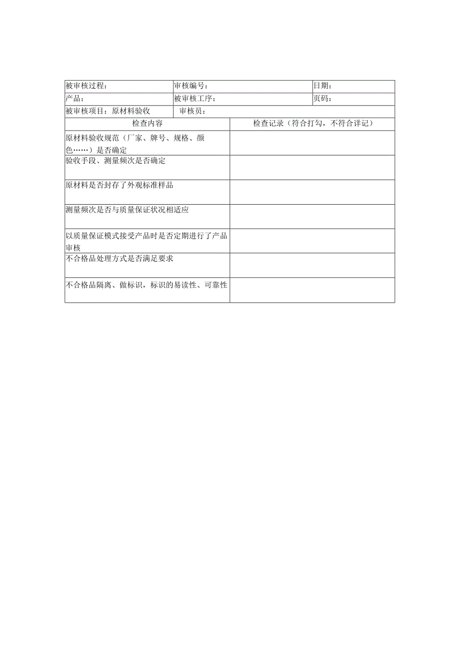 现场审核检查表.docx_第1页