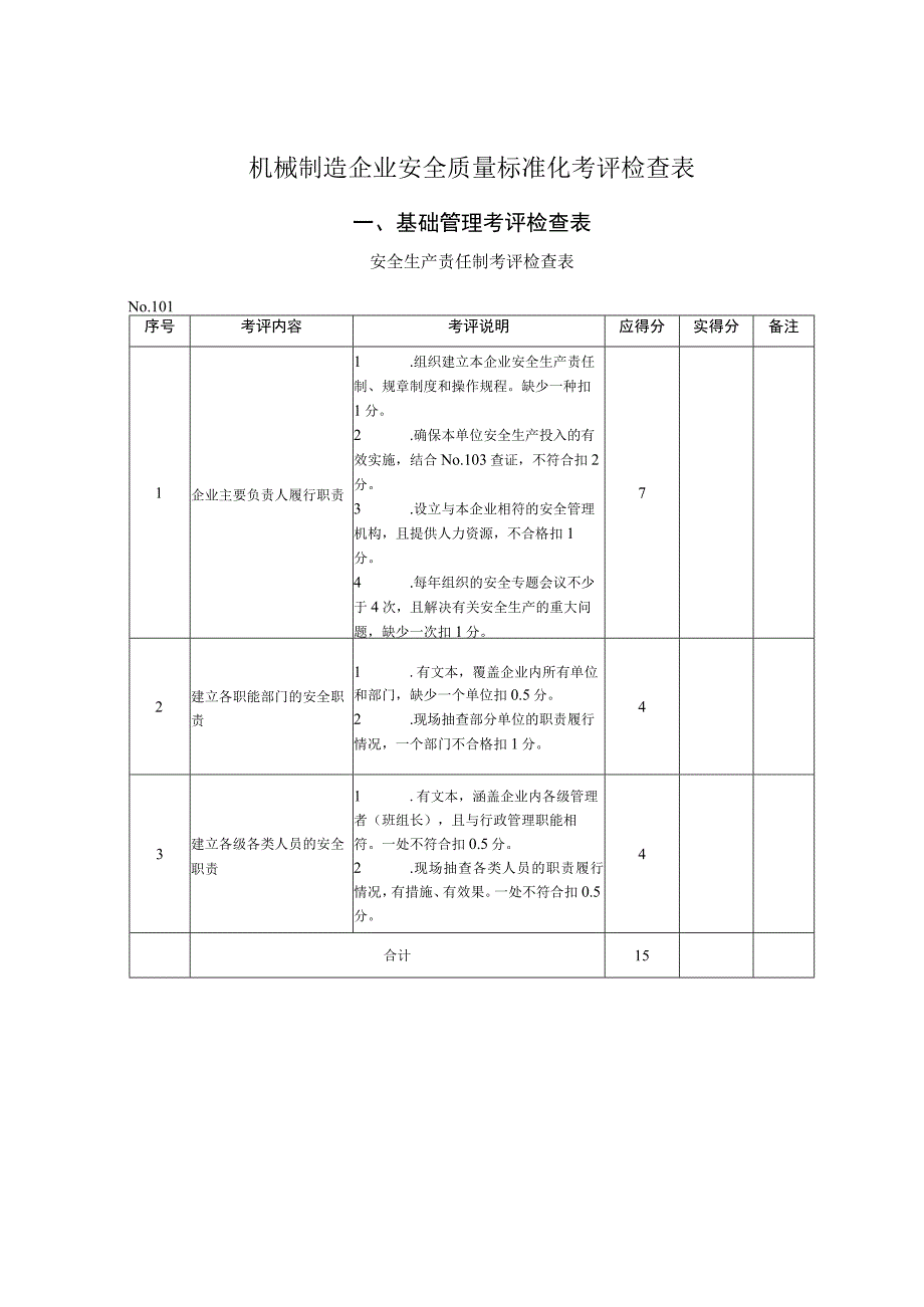 机械制造企业安全质量标准化考评检查表.docx_第1页