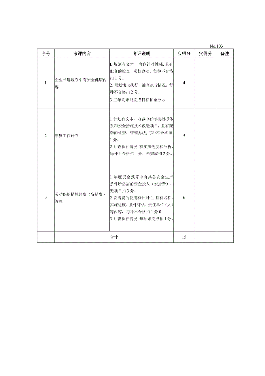 机械制造企业安全质量标准化考评检查表.docx_第3页