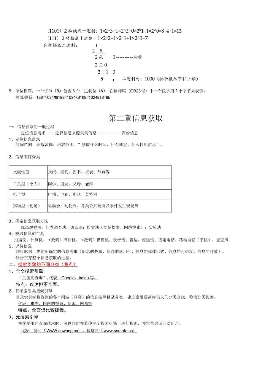 信息技术基础必修模块知识要点.docx_第2页