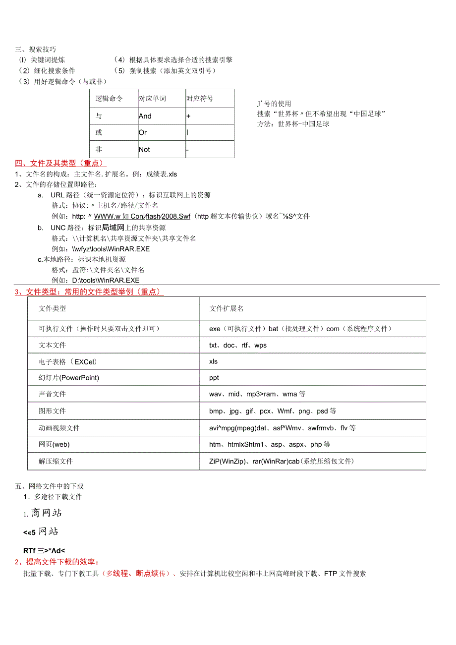 信息技术基础必修模块知识要点.docx_第3页