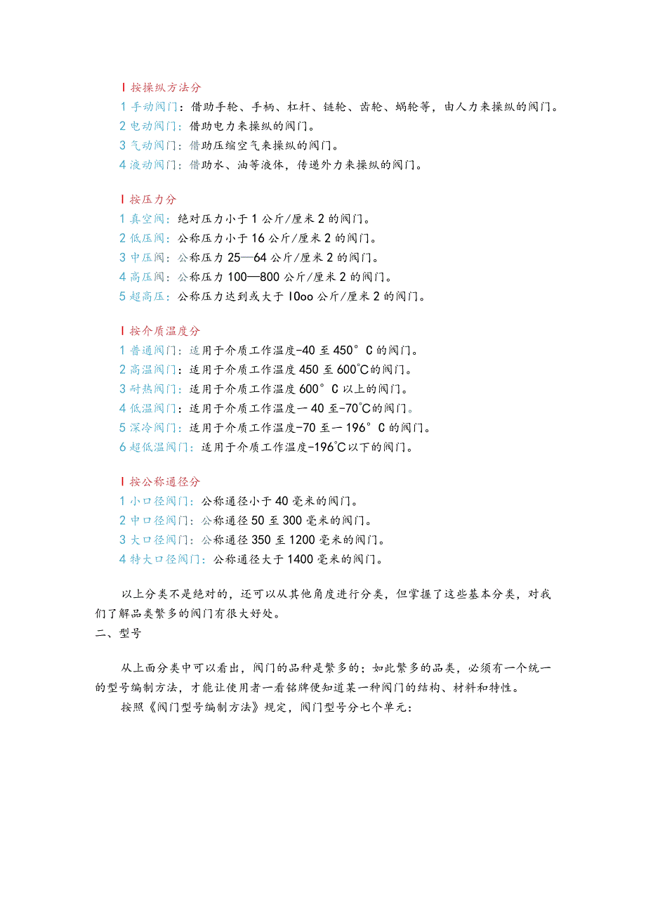 阀门标识和型号大全.docx_第2页