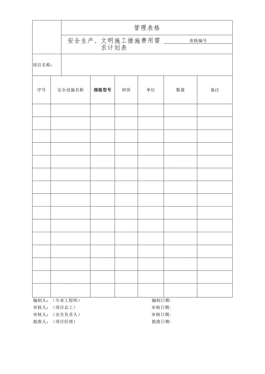 安全生产、文明施工措施费用需求计划表.docx_第1页