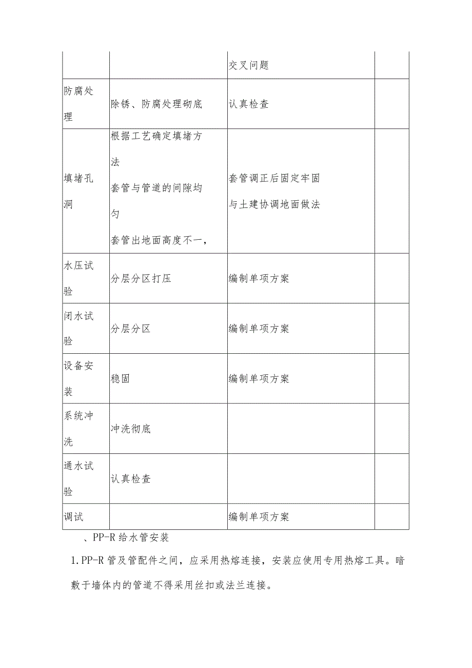 某办公楼安装工程施工方案.docx_第2页