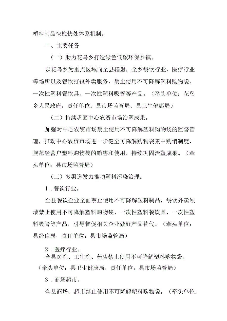 2023年可降解塑料制品快检快处机制试点建设方案.docx_第2页