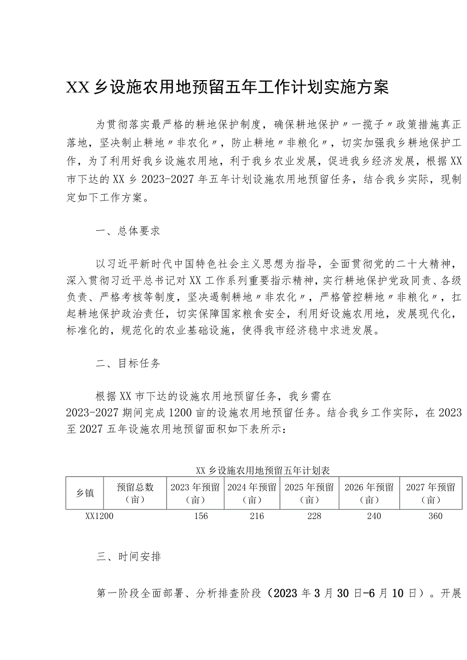 XX乡设施农用地预留五年工作计划实施方案.docx_第1页