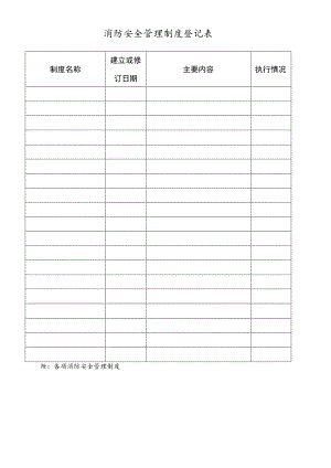 2023《消防安全管理制度登记表》.docx