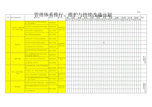 管理体系维护改进计划.docx