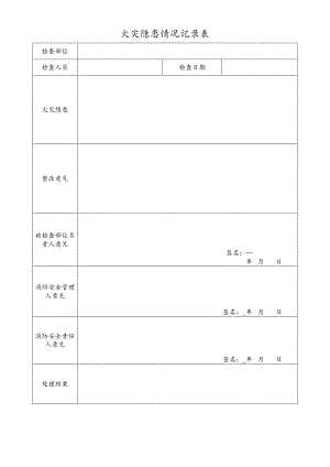 2023《火灾隐患情况记录表》.docx