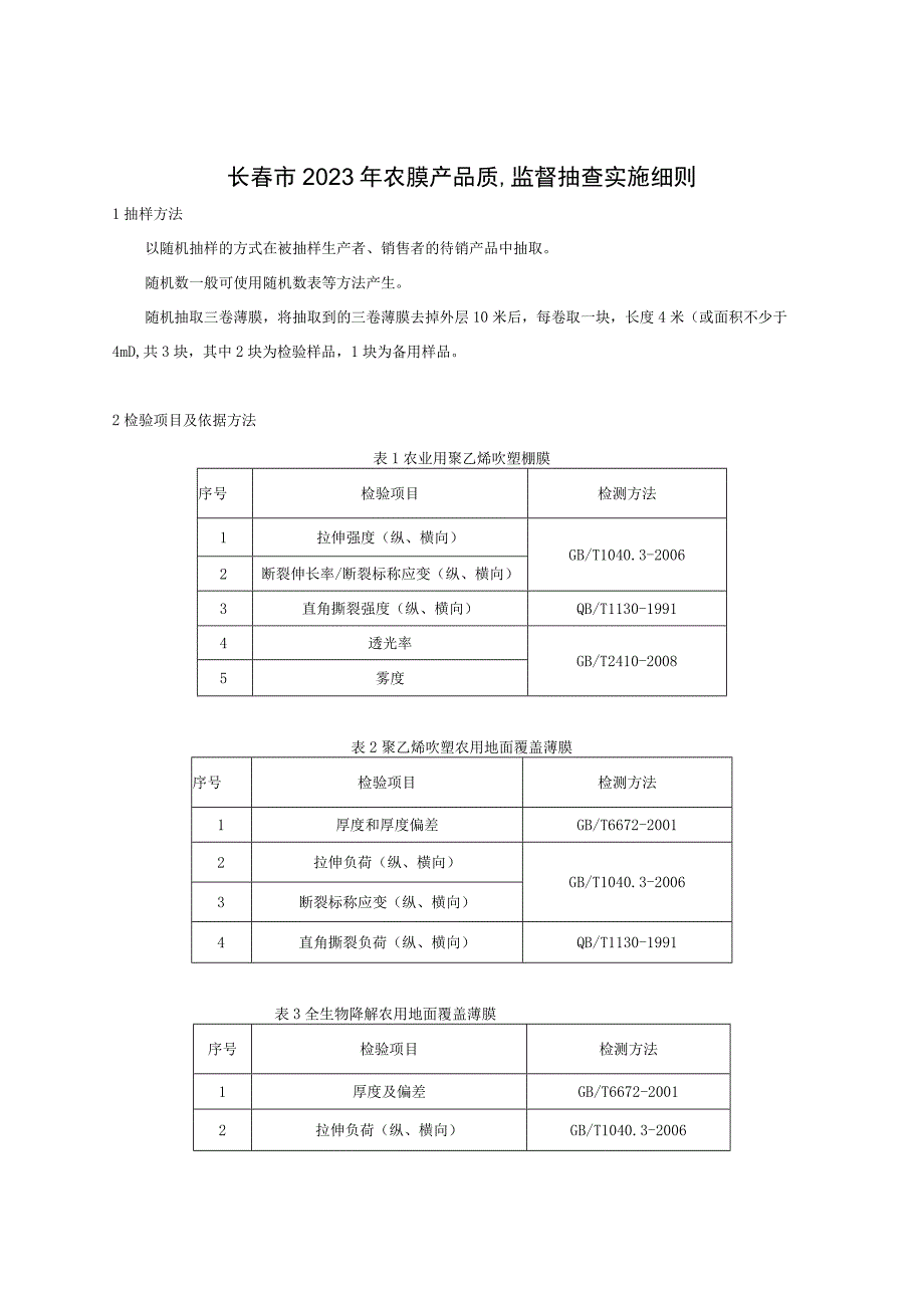 长春市2023年农膜产品质量监督抽查实施细则.docx_第1页