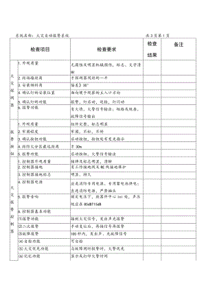 2023《消防设施（火灾自动报警系统）维护保养综合检测记录》.docx