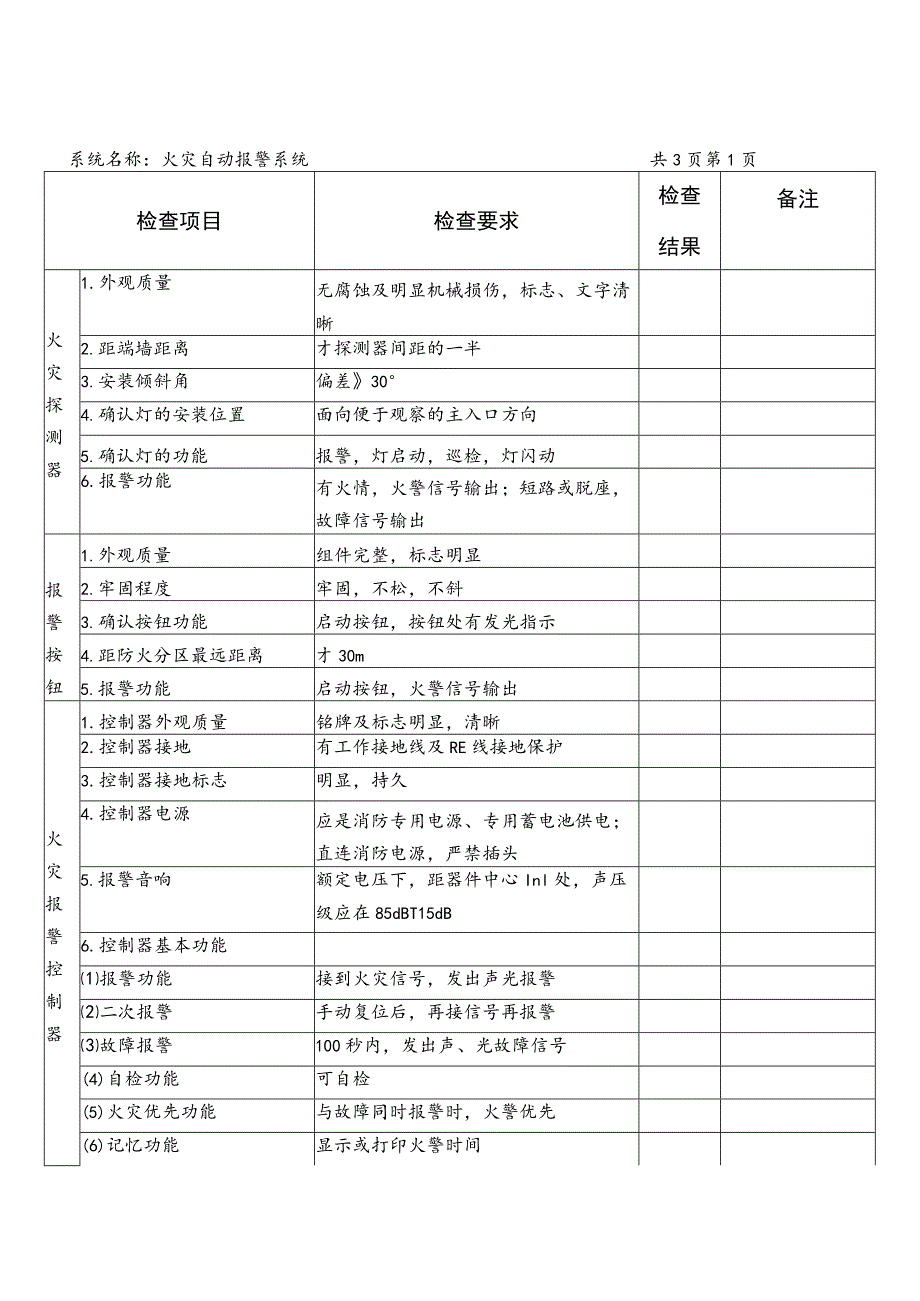 2023《消防设施（火灾自动报警系统）维护保养综合检测记录》.docx_第1页