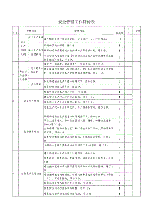 安全管理工作评价表.docx