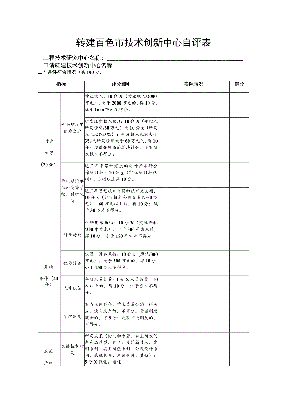 转建百色市技术创新中心自评表.docx_第1页