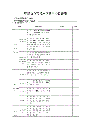 转建百色市技术创新中心自评表.docx